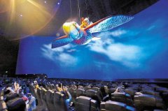 3D、4D、5D、6D影院